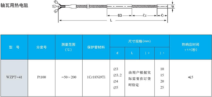 法蘭式熱電偶軸瓦用規格表